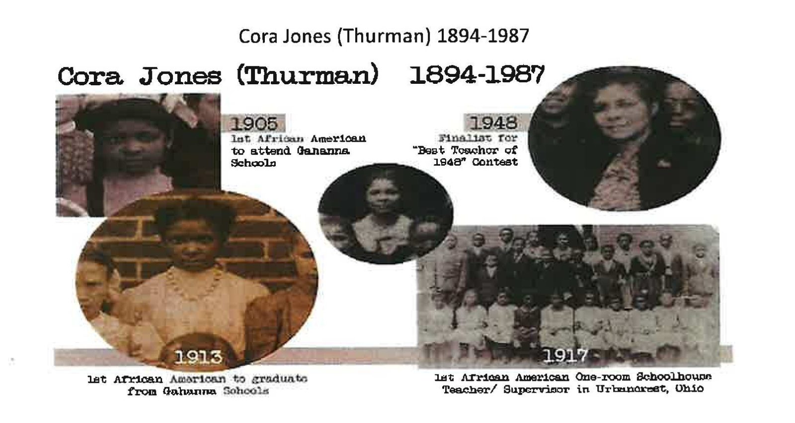 CORA Mae Jone